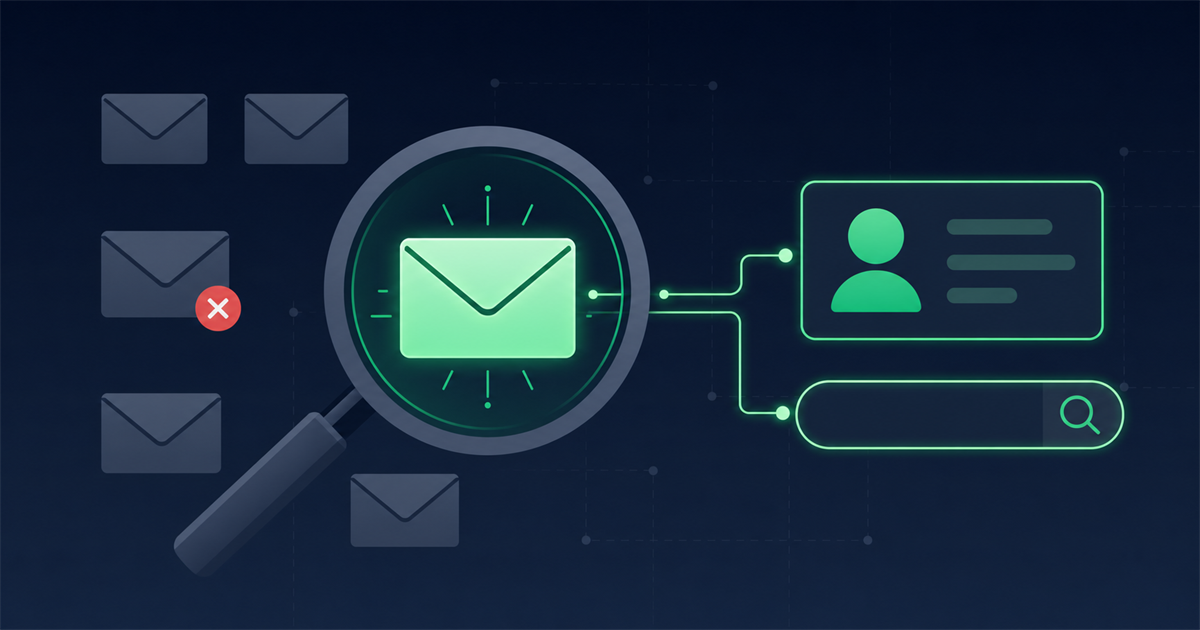 How to Find Anyone's Professional Email Address